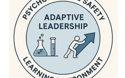 Psychological Safety & Adaptive Leadership – Essential Partners for Navigating Complexity